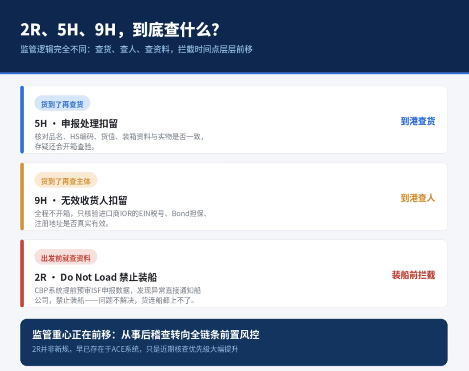 突然暴雷！深圳一货代公开催款超900万