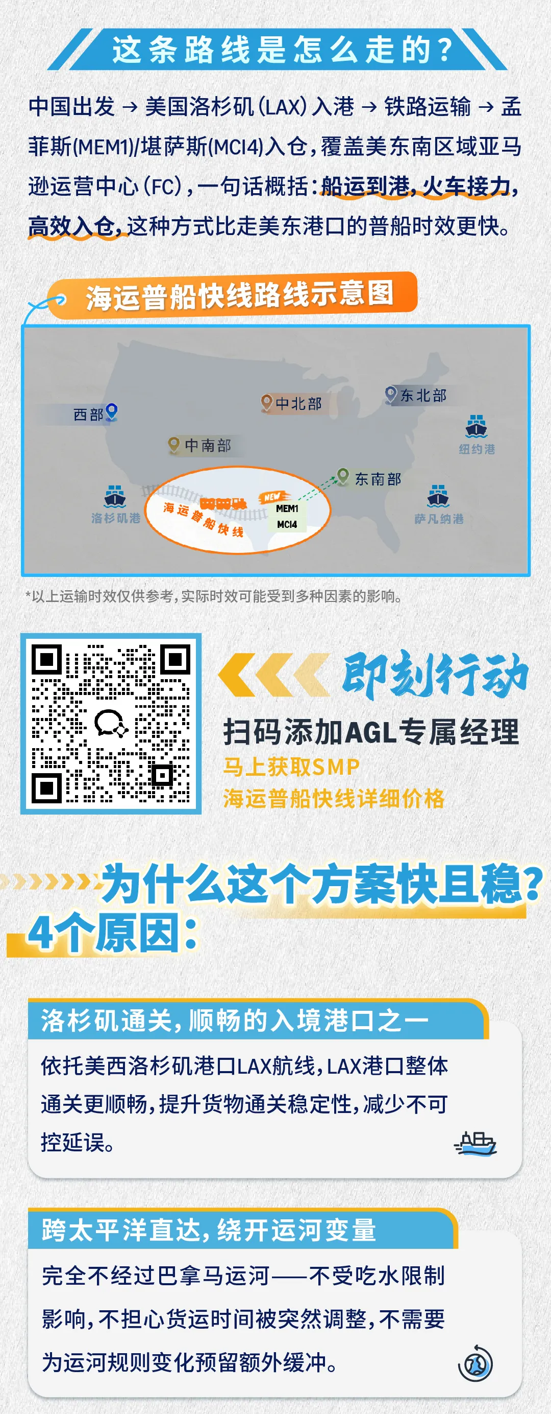 重磅上线：东南提速，现开放订舱
