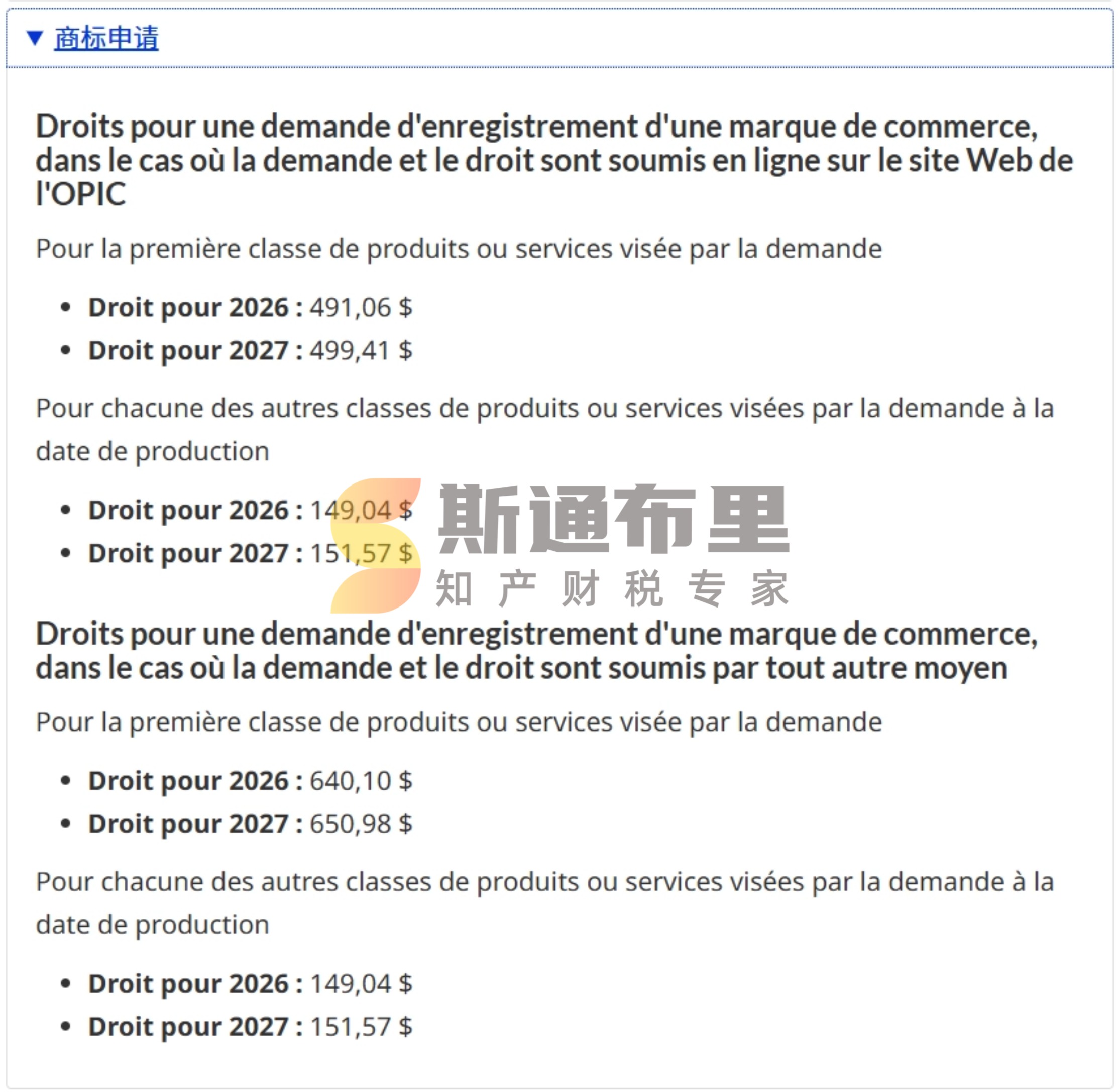 注意！加拿大商标官费又涨了！2027年1月1日起生效
