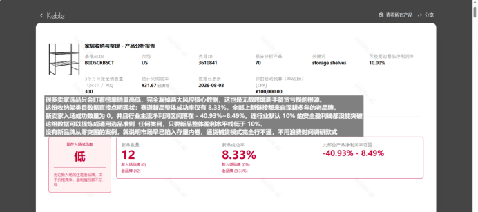 亚马逊选品警示：别被高销量迷惑，金属置物架类目实战复盘