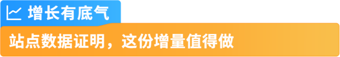 库存算错一次断货半个月?澳洲站AWD让补货终于变简单了