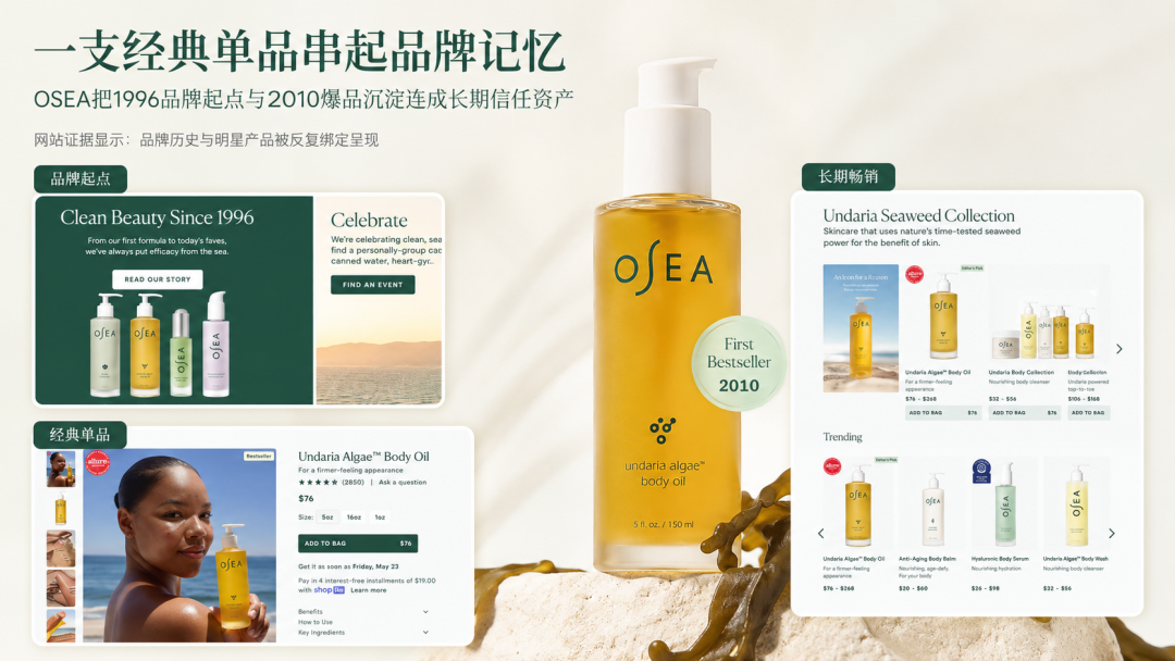 独立站优秀案例分析:一个卖了16年的身体油,OSEA如何把明星单品变成长期生意?