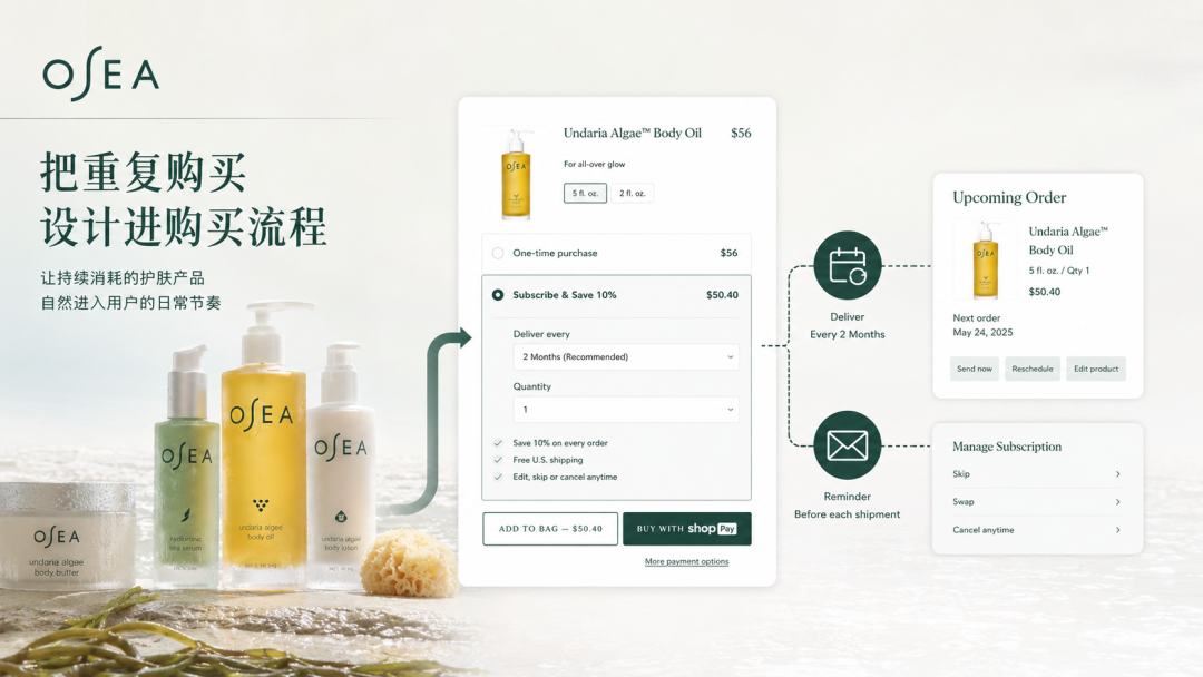 独立站优秀案例分析：一个卖了16年的身体油，OSEA如何把明星单品变成长期生意？
