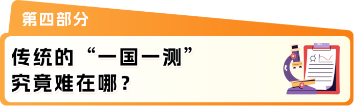 对话四大TIC机构(下):读懂GTO,告别跨境重复检测的合规负担
