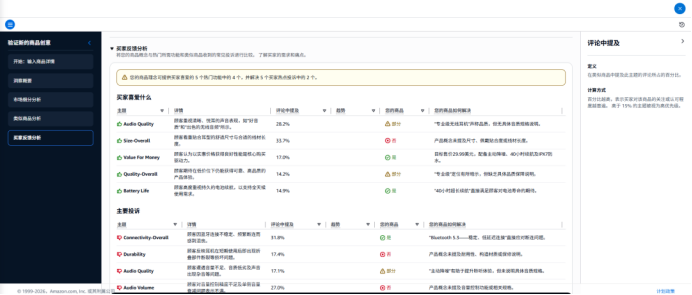 新品投产如何避坑?亚马逊免费选品模拟器来了