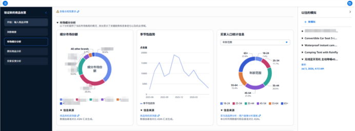 新品投产如何避坑?亚马逊免费选品模拟器来了