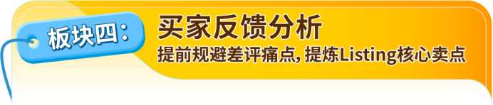 新品投产如何避坑?亚马逊免费选品模拟器来了