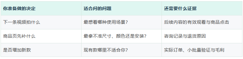 TikTok新评论功能，对卖家获客和成交有什么影响？