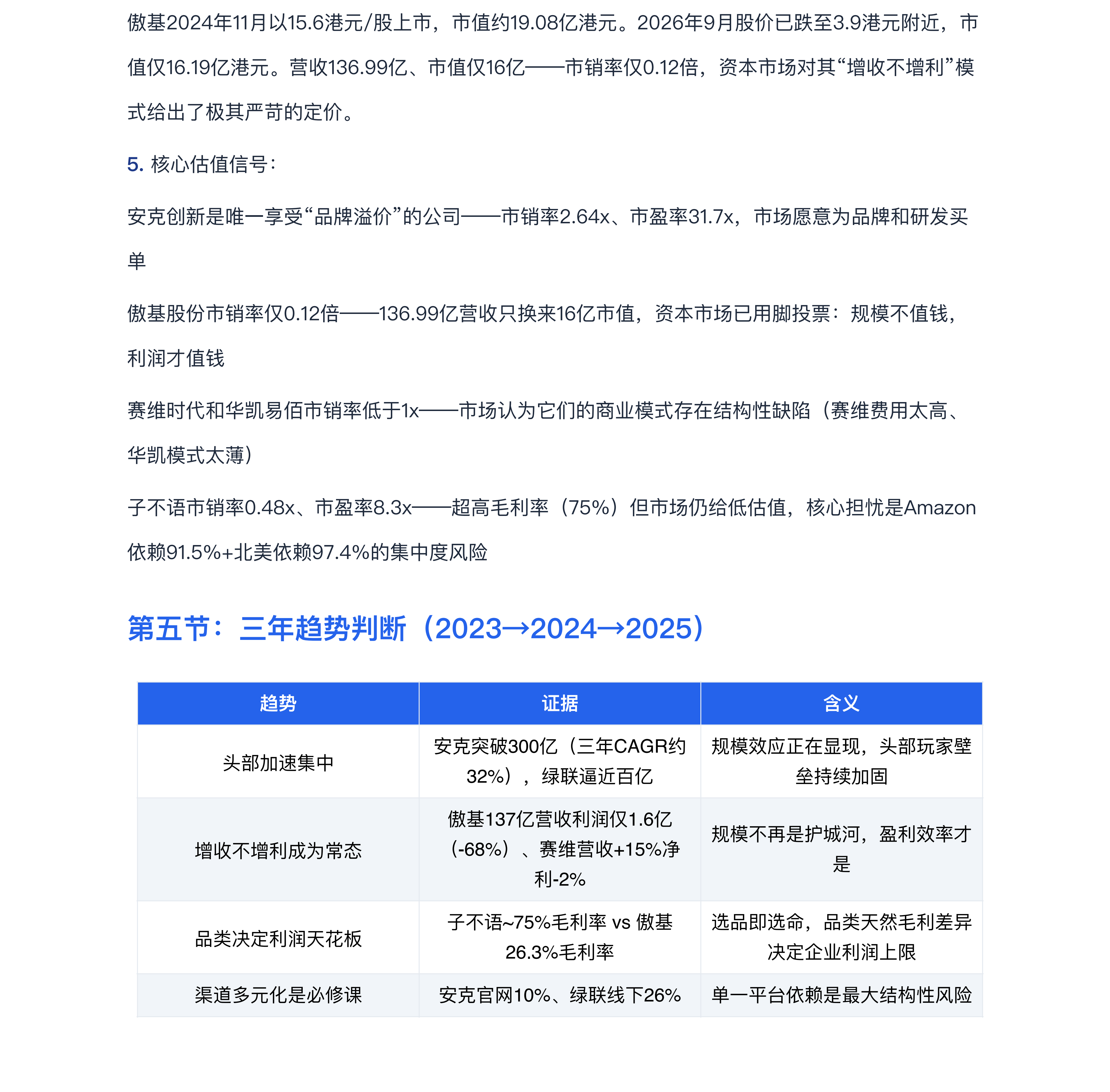 睿方退税AI：跨境电商七家上市公司深度对标分析报告