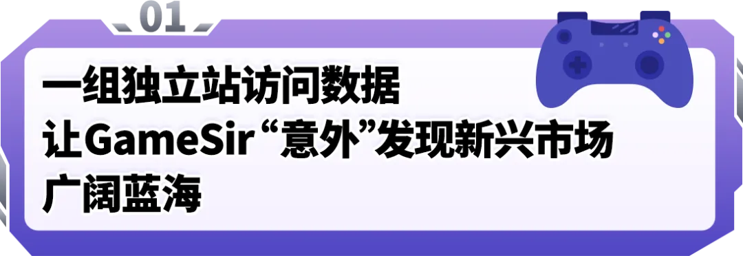 6个月把游戏手柄做成Best Seller!一组数据让他们在亚马逊新兴站点狂卖千万