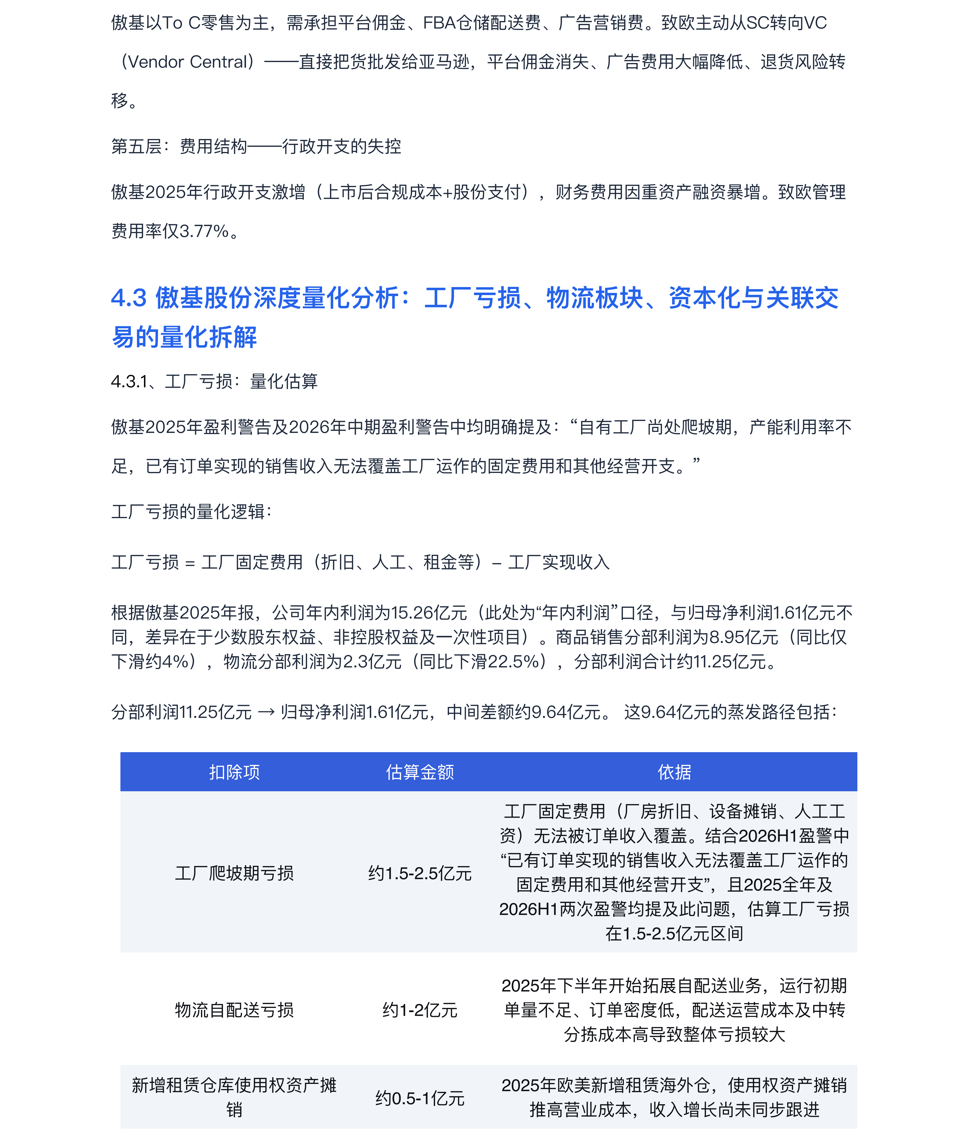 睿方退税AI：跨境电商七家上市公司深度对标分析报告