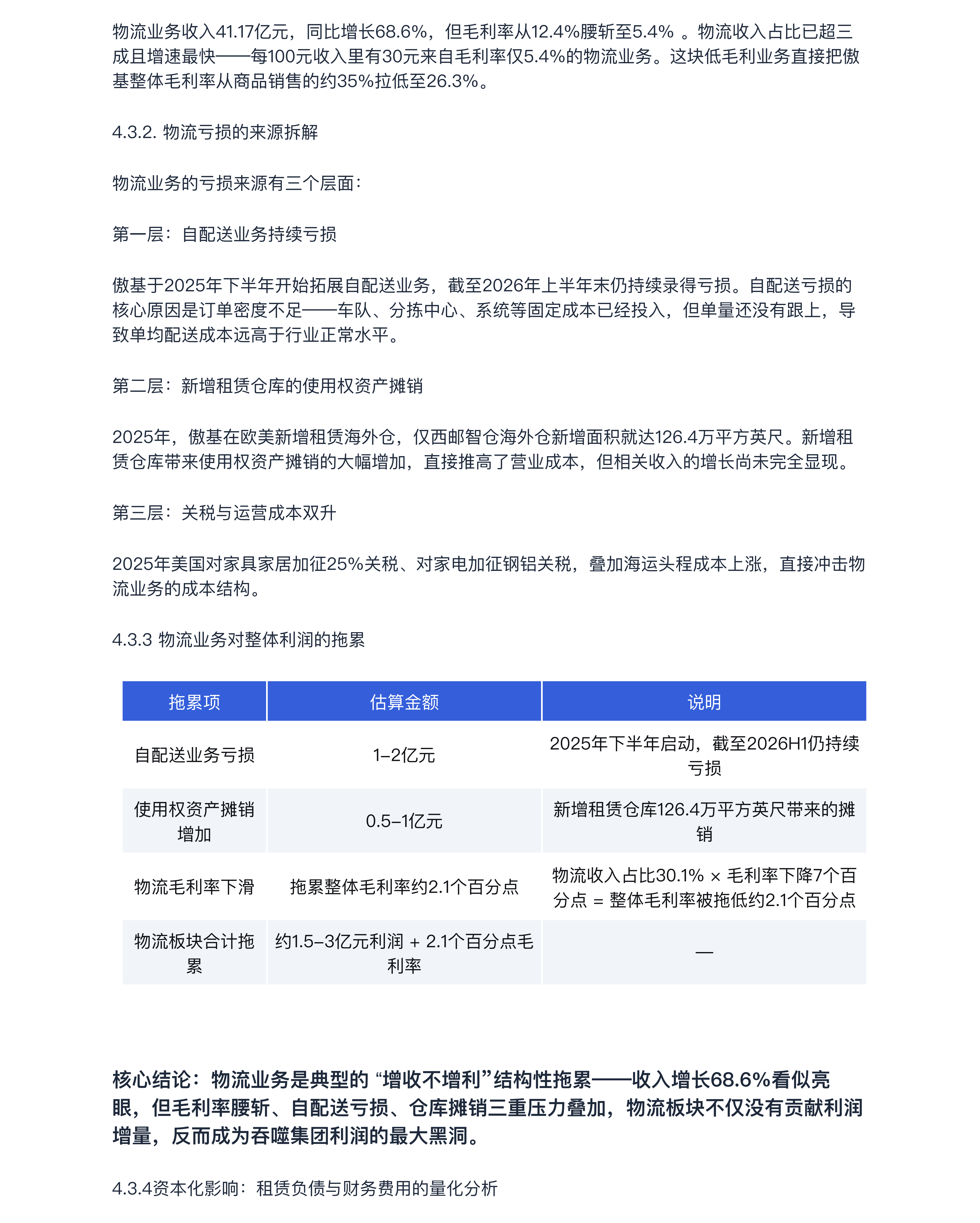 睿方退税AI：跨境电商七家上市公司深度对标分析报告