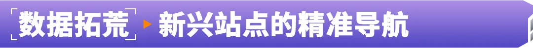 6个月把游戏手柄做成Best Seller!一组数据让他们在亚马逊新兴站点狂卖千万