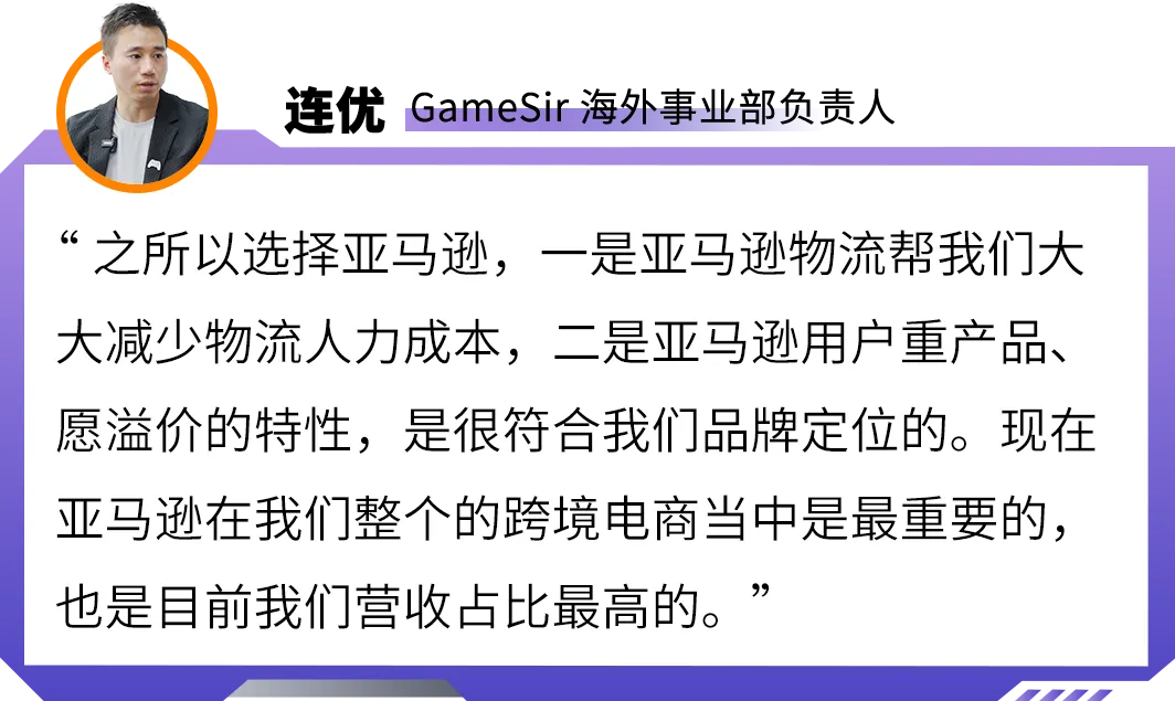 6个月把游戏手柄做成Best Seller!一组数据让他们在亚马逊新兴站点狂卖千万