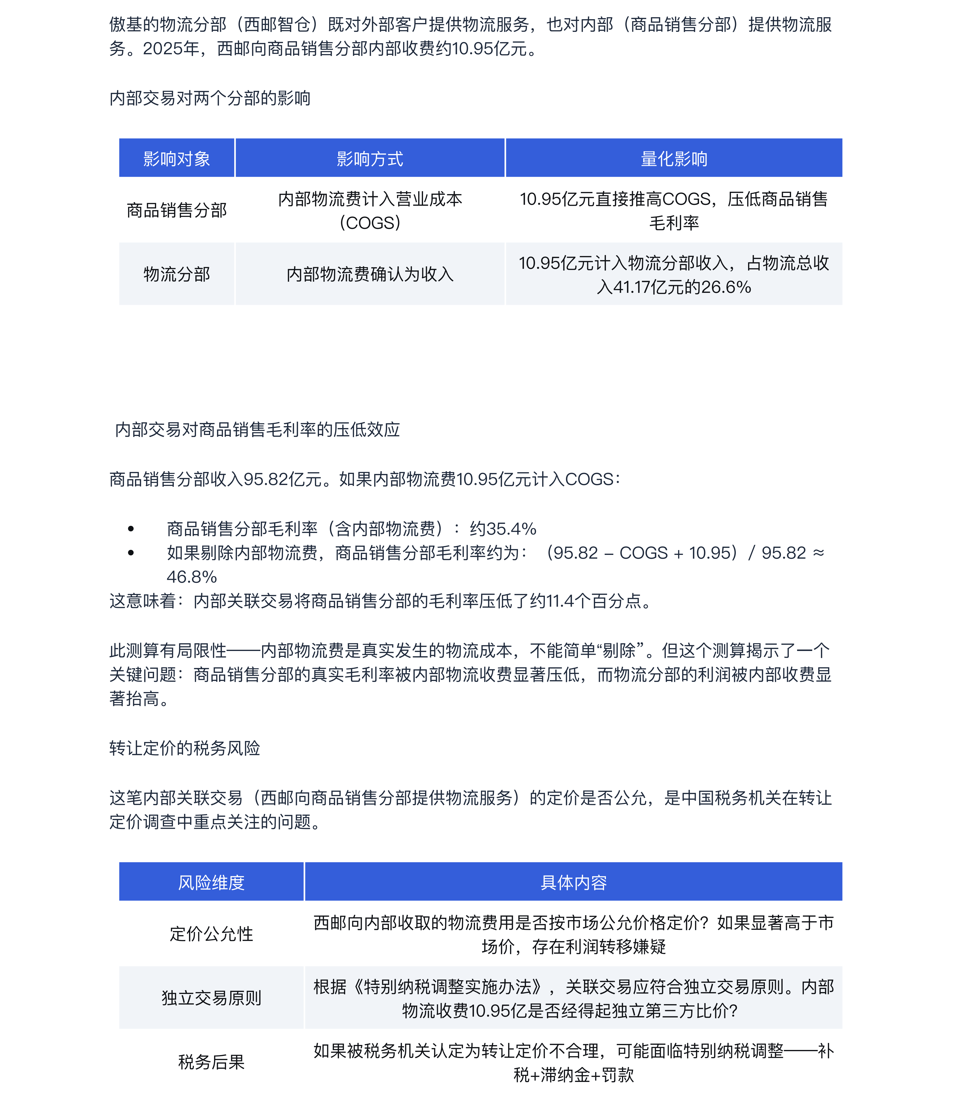 睿方退税AI：跨境电商七家上市公司深度对标分析报告