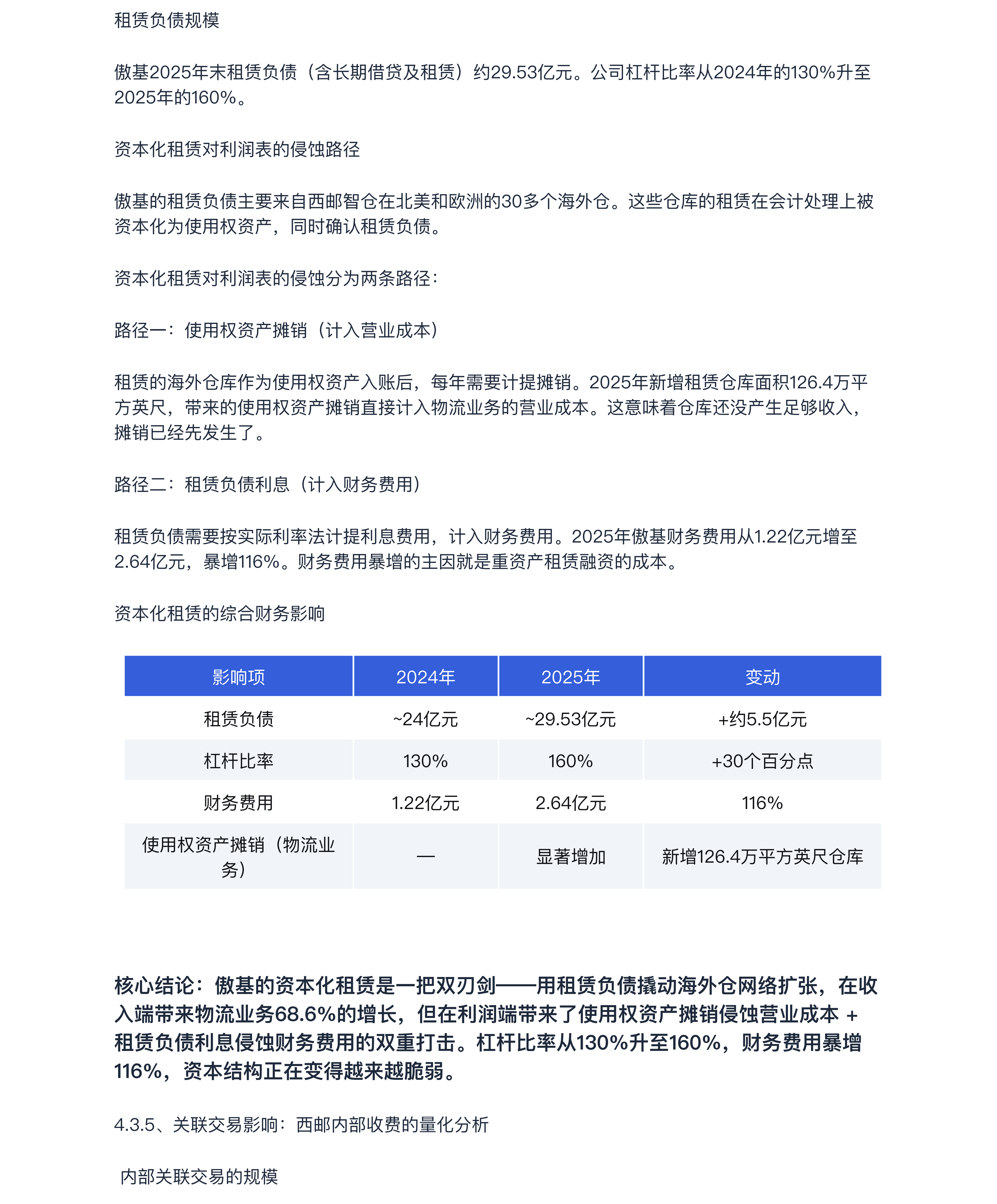 睿方退税AI：跨境电商七家上市公司深度对标分析报告