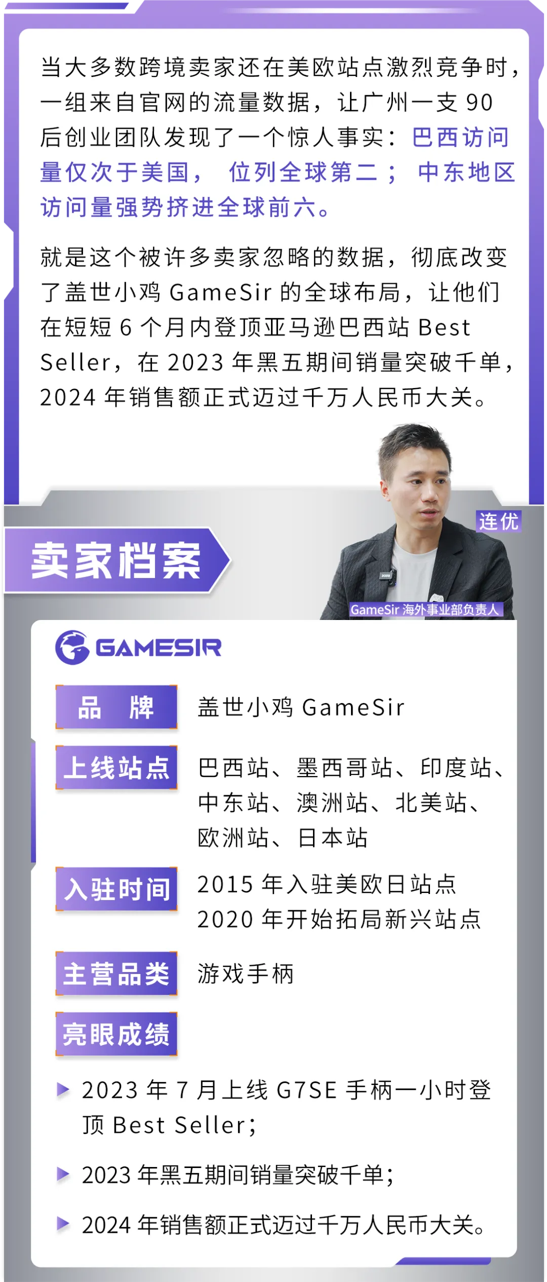 6个月把游戏手柄做成Best Seller!一组数据让他们在亚马逊新兴站点狂卖千万