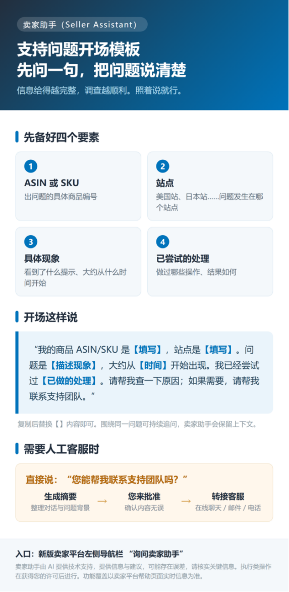 亚马逊卖家助手,一站式查原因、交材料、转人工