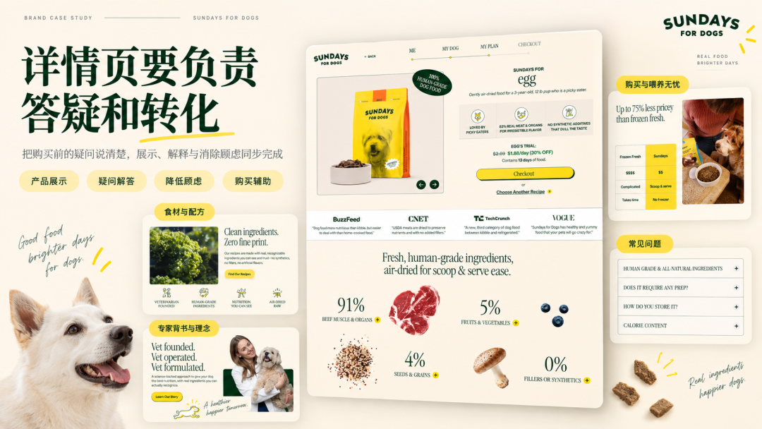 独立站优秀案例分析：Sundays for Dogs如何把高品质狗粮卖成订阅服务