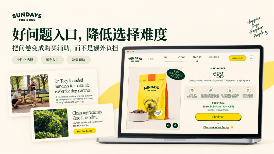 独立站优秀案例分析：Sundays for Dogs如何把高品质狗粮卖成订阅服务