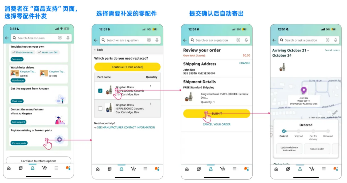 顾客不退货了?亚马逊用一颗螺丝,把差评变成复购