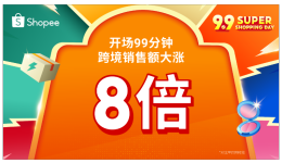 Shopee 9.9超级购物节热力开场！99分钟跨境销售额大涨8倍