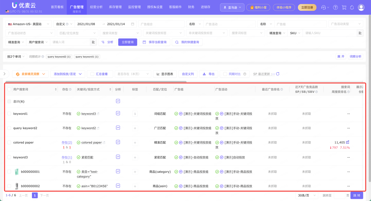 亚马逊搜索词报告怎么分析？从点击到再投放的实操步骤