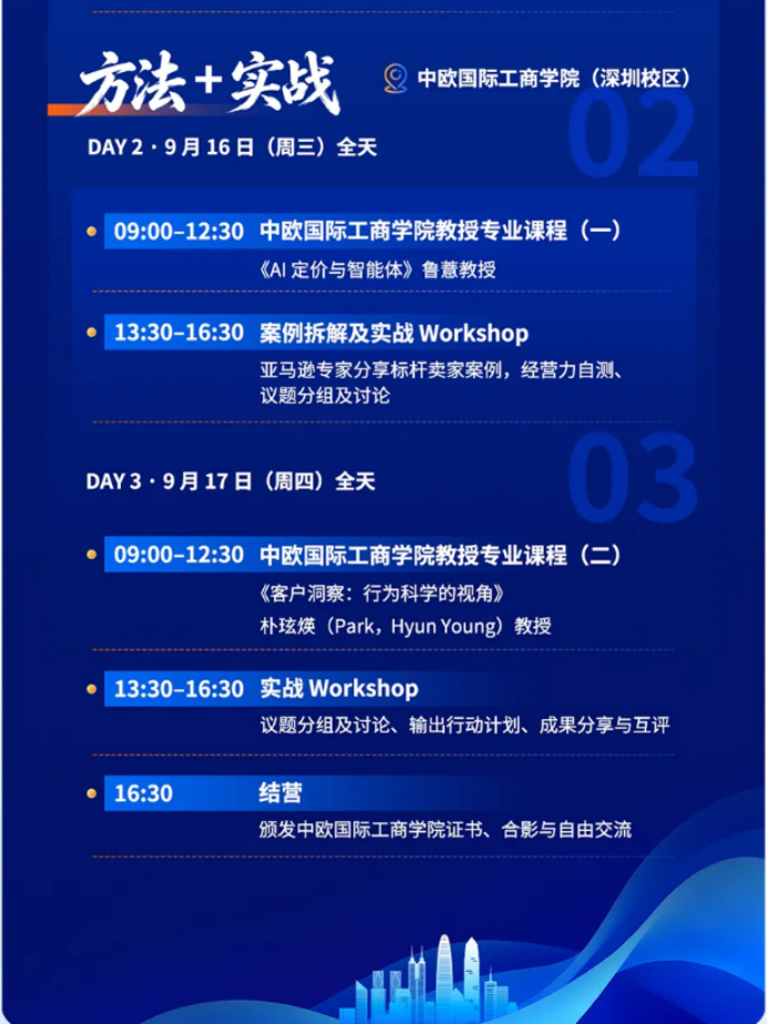 从卖向全球到全球经营，2026全球领航者创想营正式开营