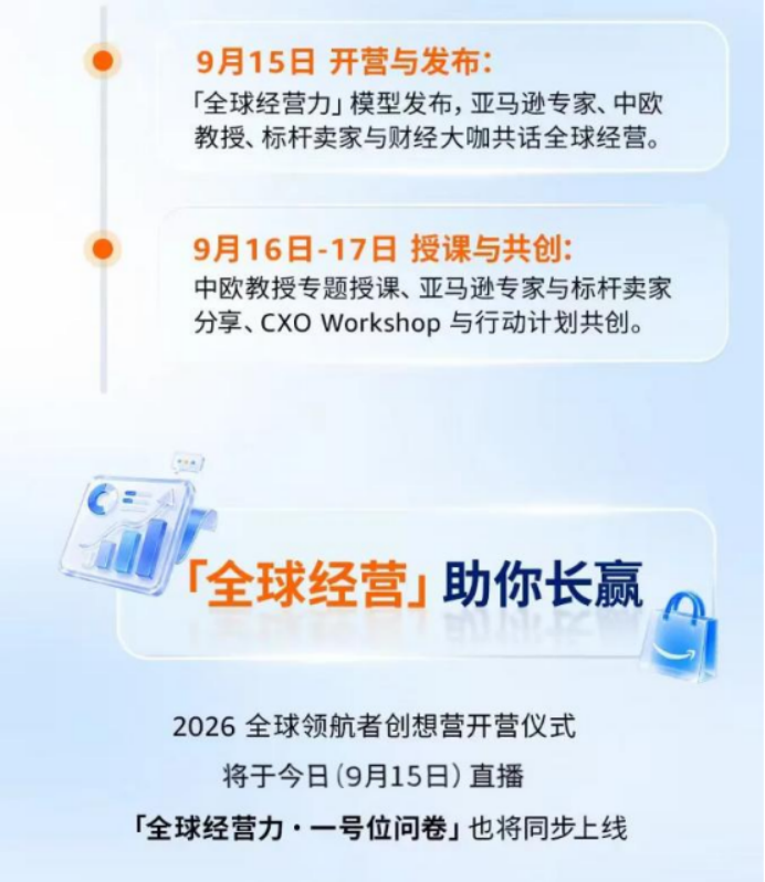 从卖向全球到全球经营，2026全球领航者创想营正式开营