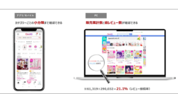 排行榜运营战略：大促之后，如何让商品持续获得增长能力