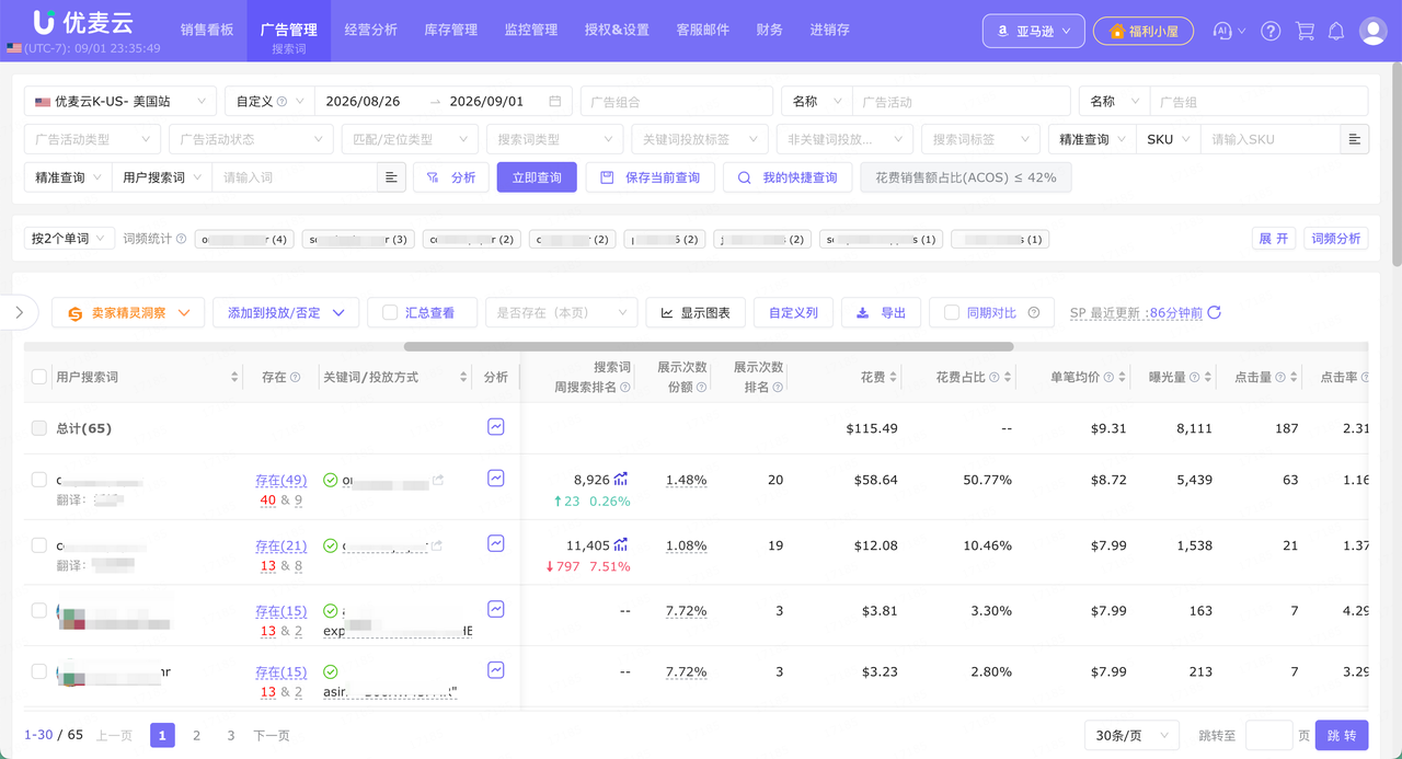广告点击多不出单？如何判断是流量问题还是Listing问题