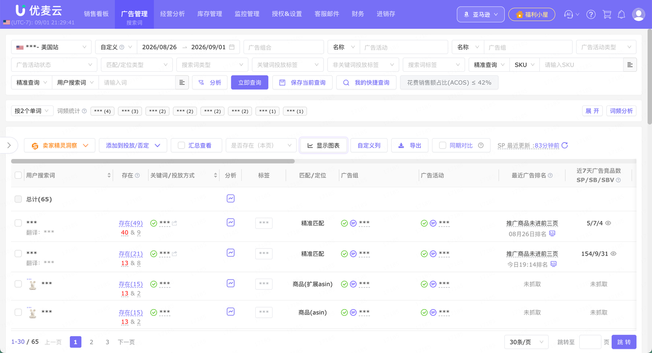 广告点击多不出单？如何判断是流量问题还是Listing问题