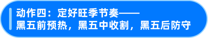 高客单价新品黑五怎么打?冷启动全指南请收好
