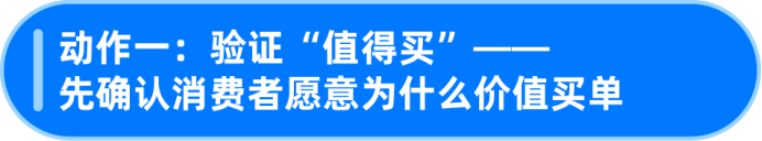 高客单价新品黑五怎么打?冷启动全指南请收好