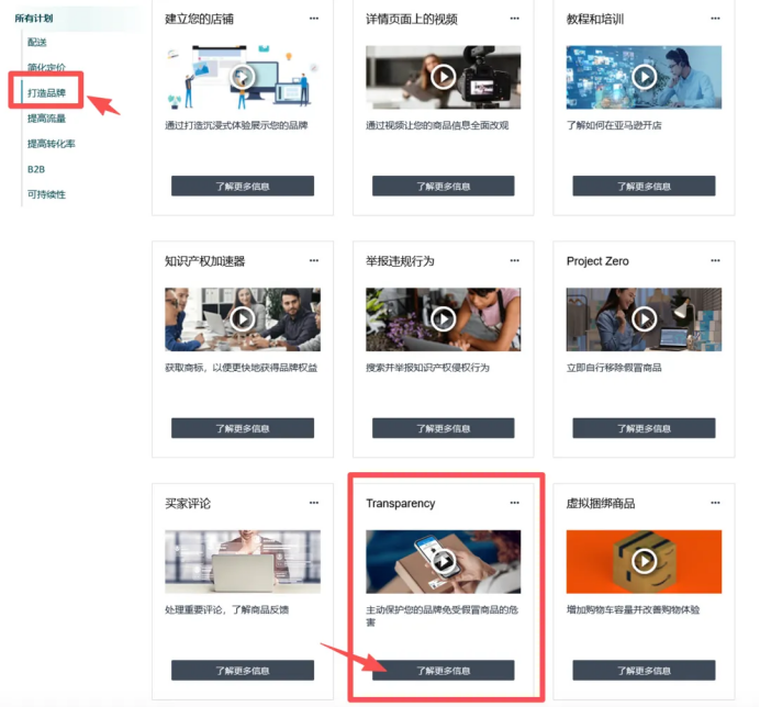 假货跟卖防不住?Transparency透明计划全链路拦截