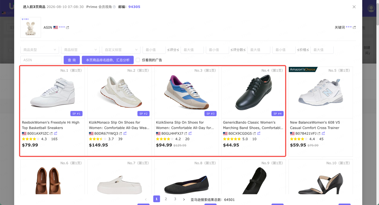 亚马逊广告位竞价怎么调？首页顶部和商品详情页先看哪些数据