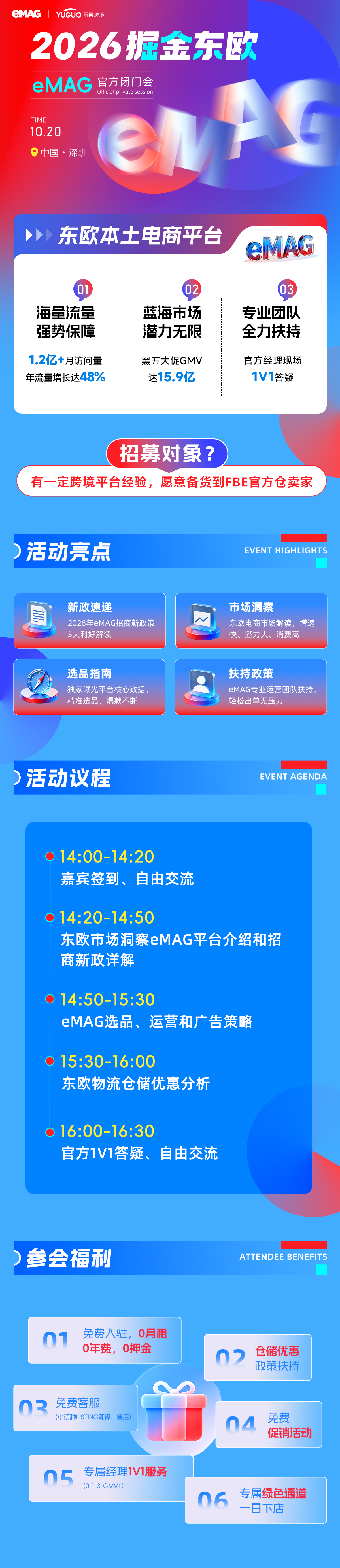 大卖转战新平台后:首批货一周售罄,月销破30万美元
