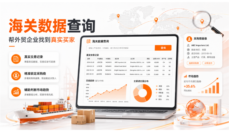 海关数据查询工具怎么用？三步做一份海外买家背调，看清真实采购能力