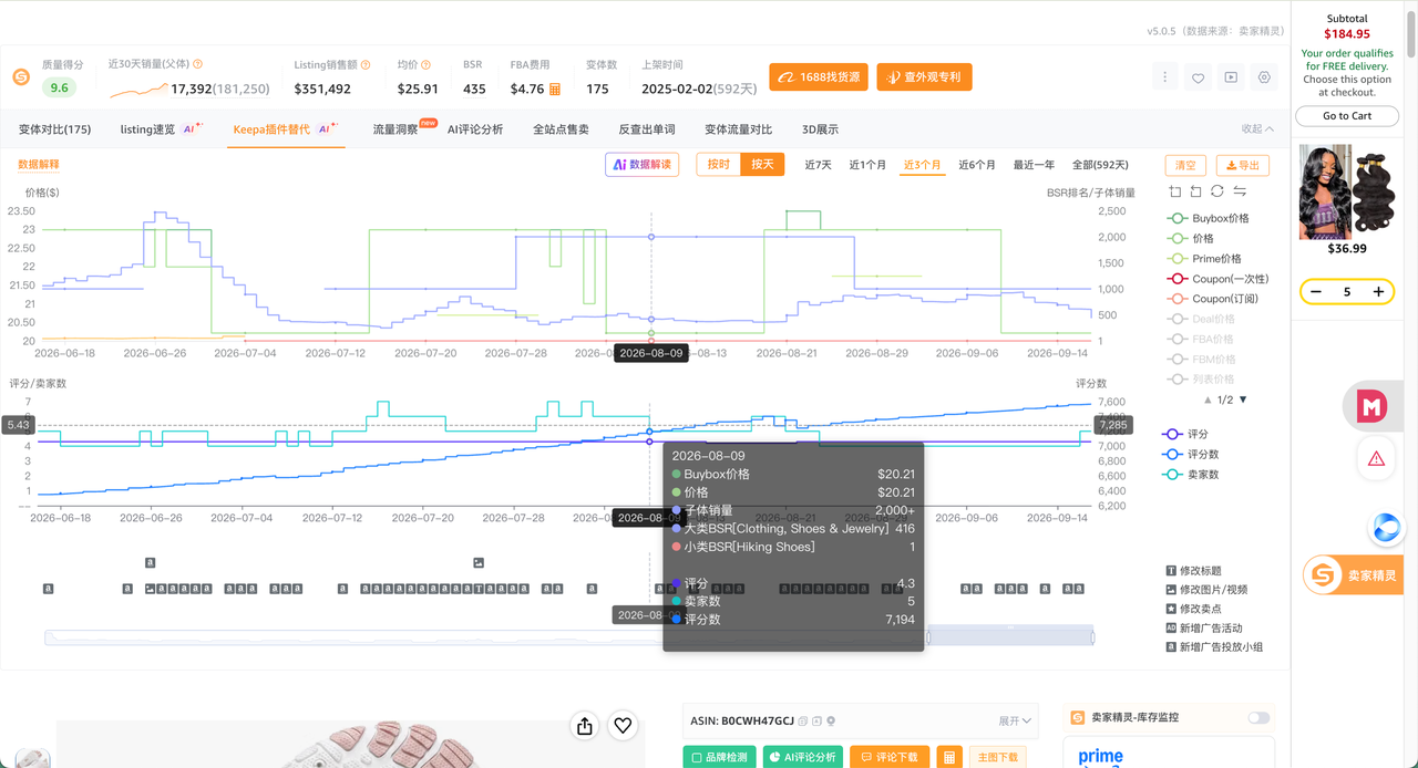 亚马逊广告CVR突然下降？别急着调广告，先排查这5个问题