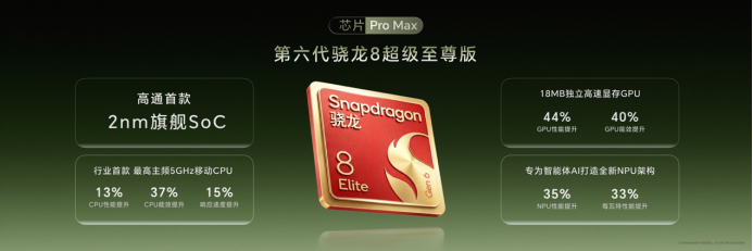 从Magic9三旗舰到海外千万台:荣耀的“中高端+AI生态”出海新阶段
