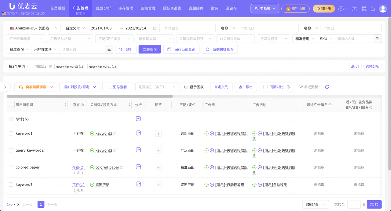 亚马逊自动投放和手动投放怎么配合？新品先从哪里开始