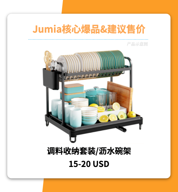 Jumia Q4爆品全盘点,快来抢占非洲黑五!
