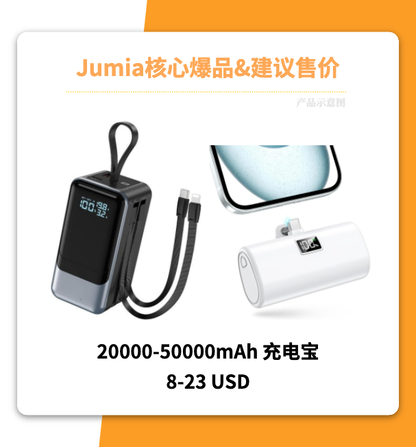 Jumia Q4爆品全盘点,快来抢占非洲黑五!