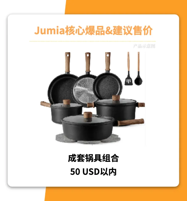 Jumia Q4爆品全盘点,快来抢占非洲黑五!
