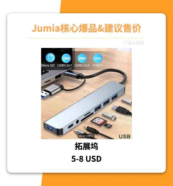 Jumia Q4爆品全盘点，快来抢占非洲黑五！