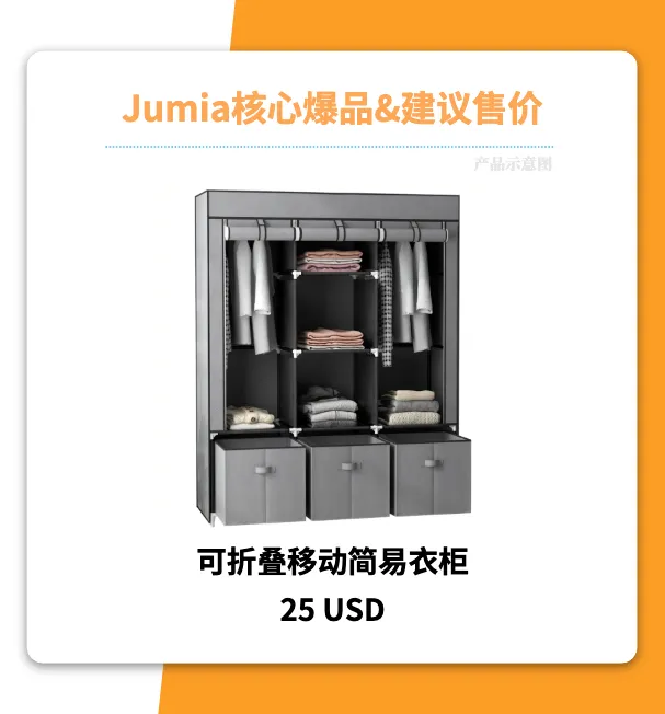 Jumia Q4爆品全盘点,快来抢占非洲黑五!