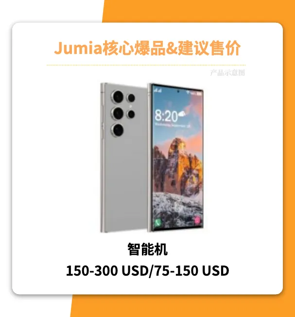 Jumia Q4爆品全盘点,快来抢占非洲黑五!