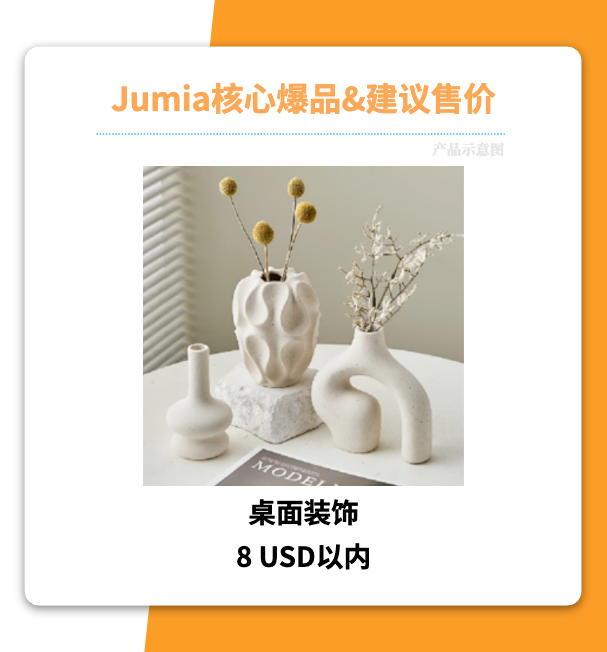 Jumia Q4爆品全盘点，快来抢占非洲黑五！