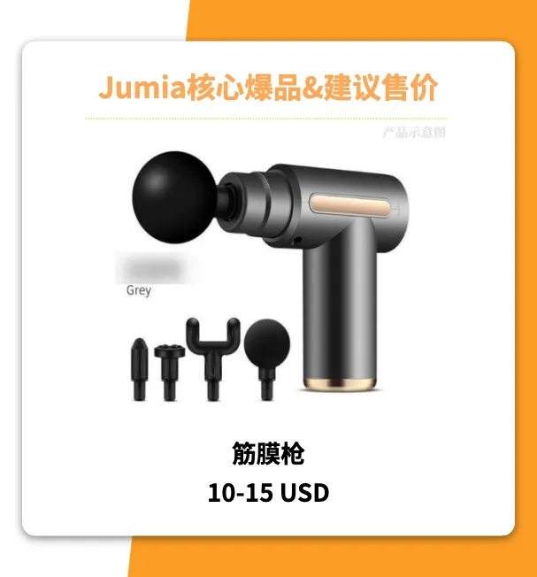 Jumia Q4爆品全盘点，快来抢占非洲黑五！