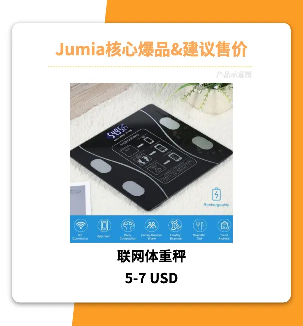 Jumia Q4爆品全盘点，快来抢占非洲黑五！